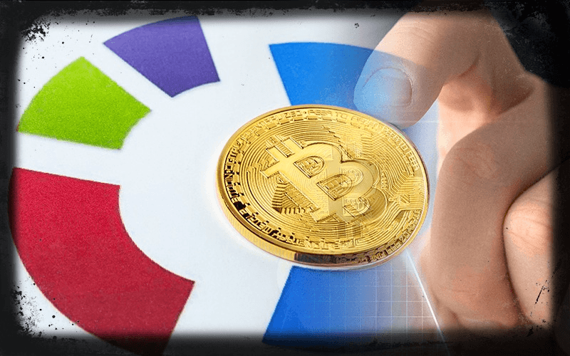 What is the Future of Bitcoin?